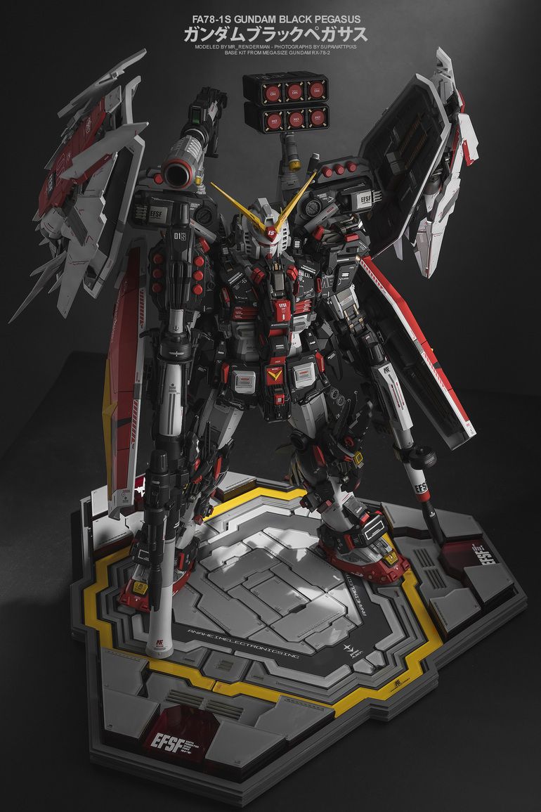 Dòng Gunpla MG phù hợp với ai?